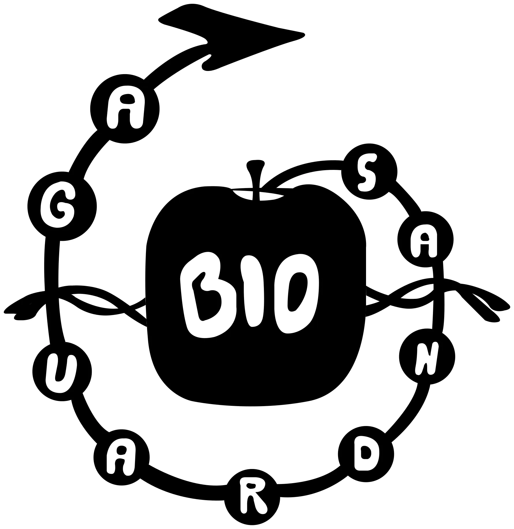 Biosa - Biologų sandrauga